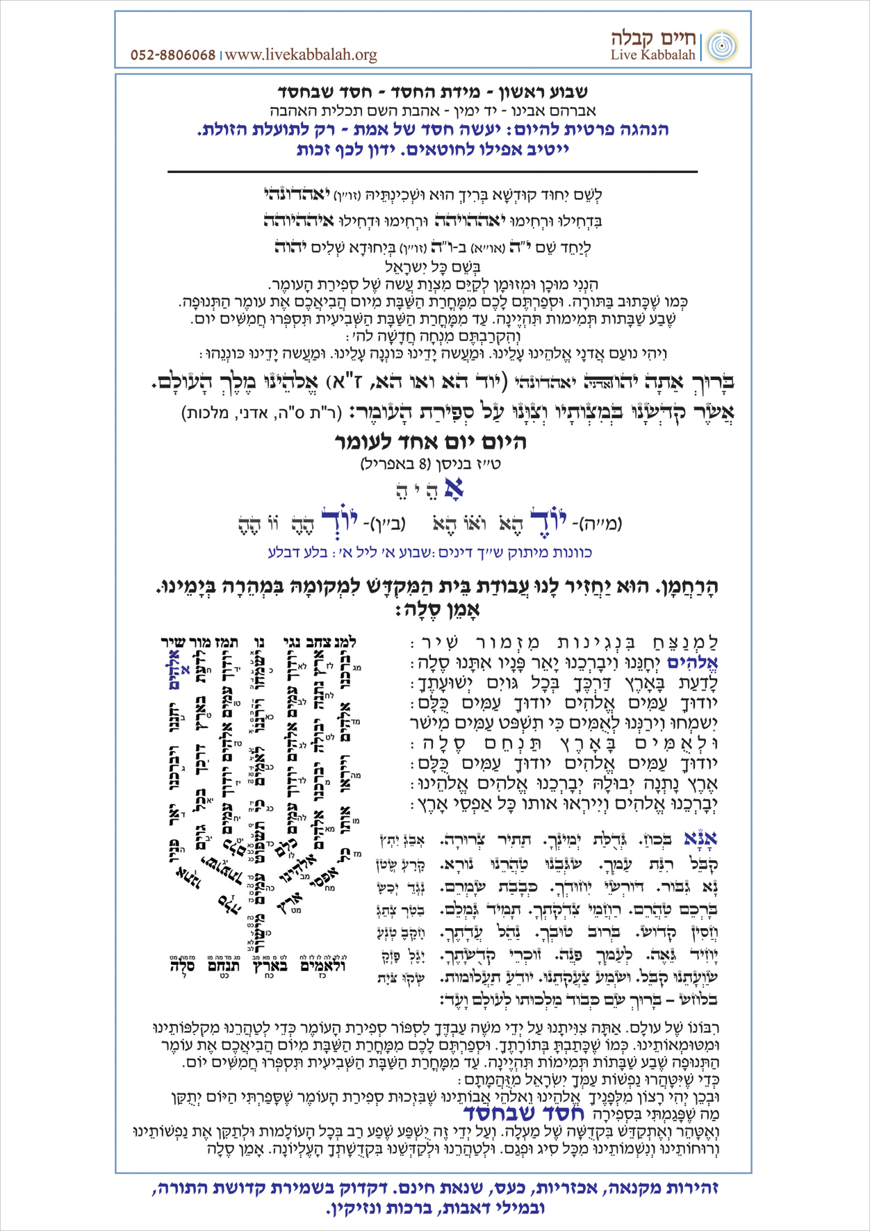 The counting of the omer live kabbalah